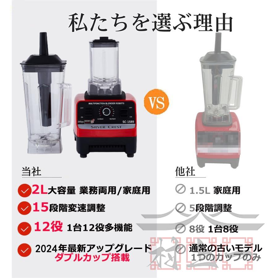 ミキサー ブレンダー 電動ブレンダー 砕氷機 アイスクラッシャー ミキサー ブレンダー 電動ブレンダー 砕氷機 アイスクラッシャー