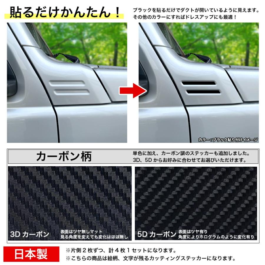 ジムニー ダミーダクト ステッカー ジムニーシエラ カッティング