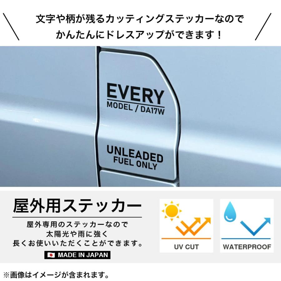 エブリイ エブリイワゴン DA17W DA17V 給油口 ステッカー シール
