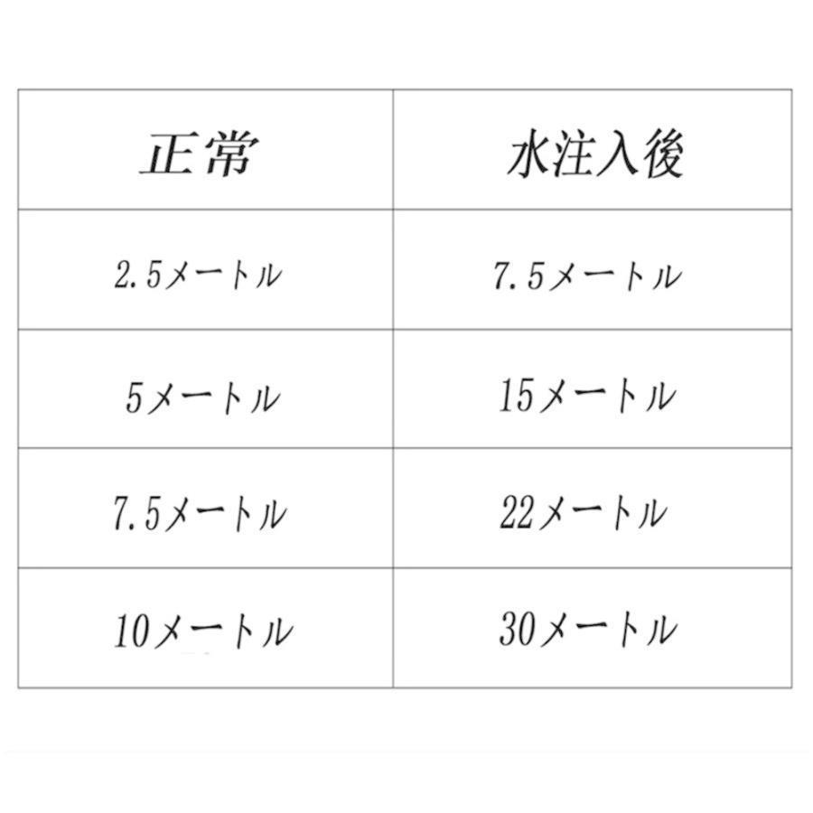 伸びるホース 高圧洗浄機 3倍に伸びる 超軽量 3750高品質な布 銅制コネクタ 洗車 水やり 庭 大掃除 ホースの長さ選択可能｜blare-store｜13