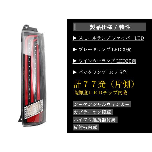 エブリイワゴン スズキ DA64W シーケンシャルウインカー エブリイワゴン スズキ DA64W シーケンシャルウインカー