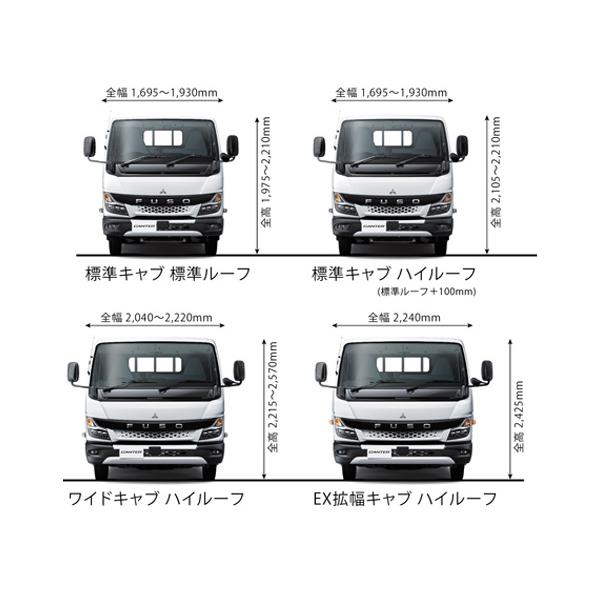 canter（キャンター） 三菱ふそう 20キャンター ワイド用 メッキ