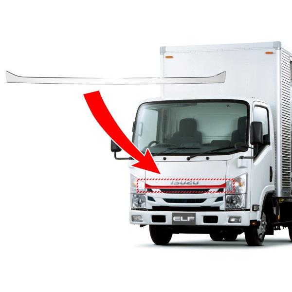 いすゞ（ISUZU） 07 エルフ ハイキャブ用 メッキ フロントライン
