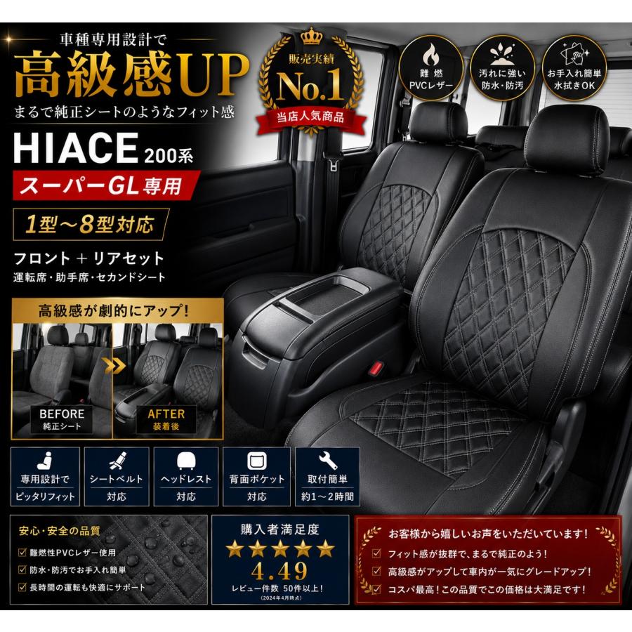 ハイエース 200系 シートカバー スーパーGL S-GL専用 1型 2型 3型 4型 