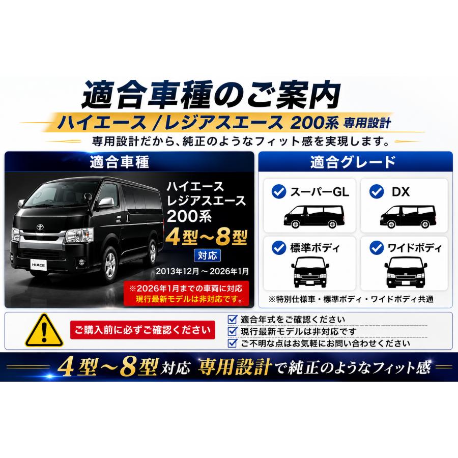 ハイエース 200系 ステアリング 4型〜8型対応 黒木目マホガニー調 ガン
