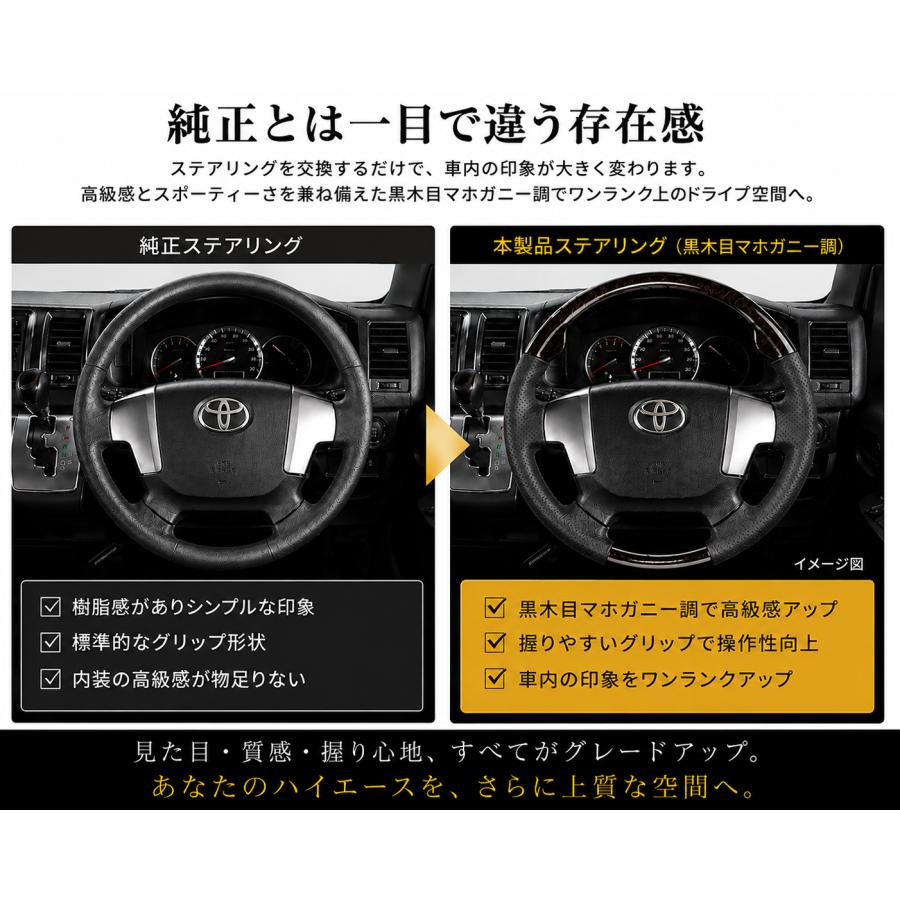ハイエース 200系 ステアリング 4型〜8型対応 黒木目マホガニー調 ガン
