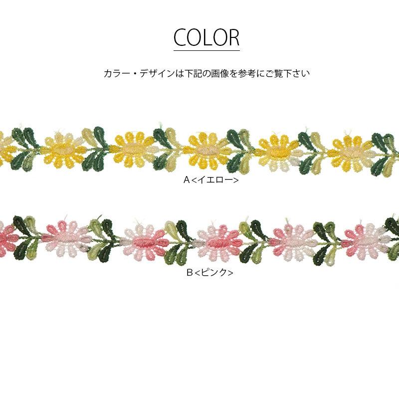 BLAZE 50cmカット 約1.7cm幅 ケミカルレース 染めデイジー
