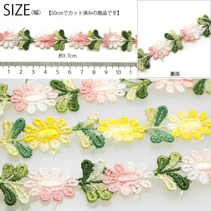 BLAZE 50cmカット 約1.7cm幅 ケミカルレース 染めデイジー