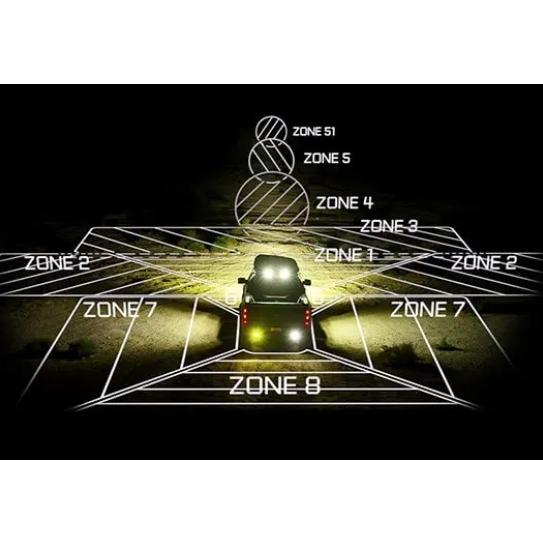 BS Baja Designs LP4 PRO LED AUXILIARY LIGHT スポット 7050