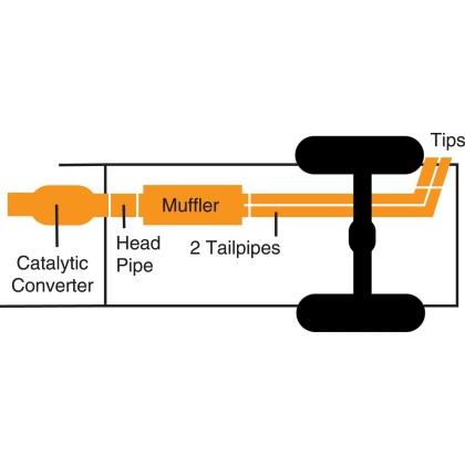 BS Gibson トヨタ タンドラ 4.7L V8 アクセスキャブ LIMITED/SR5 RWD