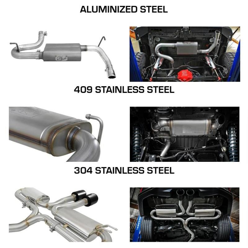 BS aFe BMW Z4 M40i G29 L6-3.0L B58 2019-2025年 エキゾースト