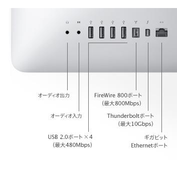 iMac（Apple） iMac 21.5インチ Core i5-2.5GHz SSD240GB メモリ8GB 