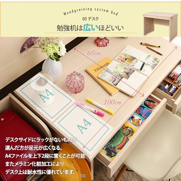 【まとめ売り】 ロフトベッド システムベッド キッズ 子ども ランドセルラック付 木目調 収納 Mamma シングル 組立設置付 【BCD1820754747】(63738円)