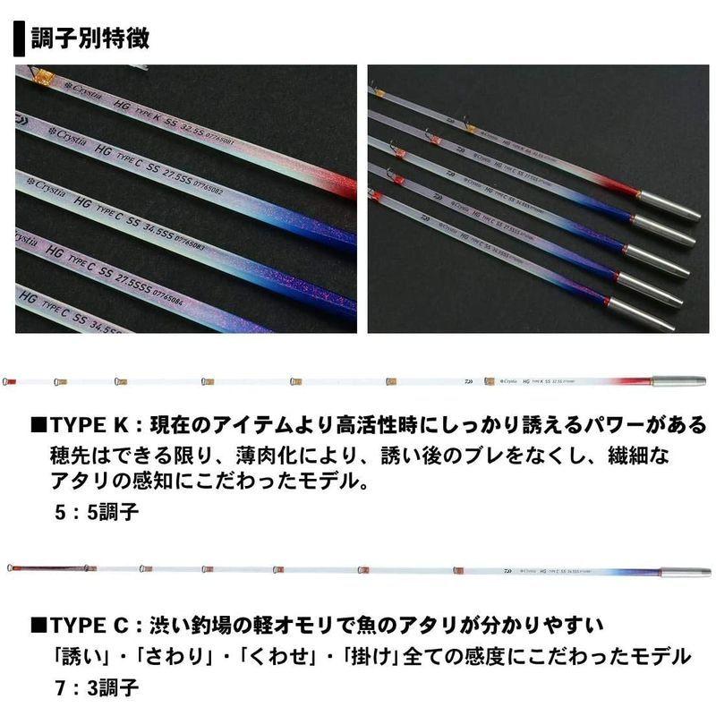 ダイワ Daiwa クリスティアワカサギ Hg タイプc Ss 27 5cm Sss 釣り竿 17年激安