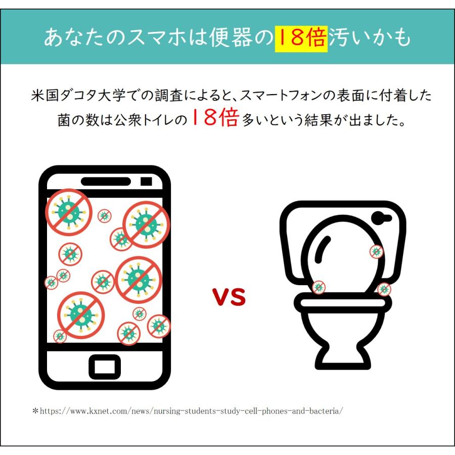 Save Us抗菌マスクケース 韓国製マスクケース マスク2枚収納 半永久的 除菌マスクケース 抗菌 ポーチ 繰り返し使用可能 スマホ除菌 合同会社bless Saveus 0001 同 Bless 通販 Yahoo ショッピング