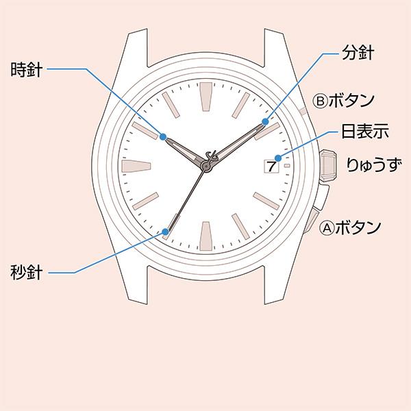 CITIZEN COLLECTION シチズン腕時計ペアウォッチ エコドライブ電波