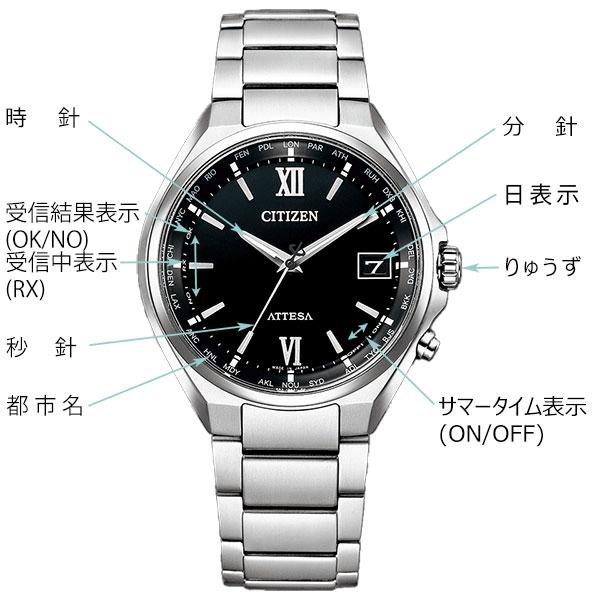 ATTESA(CITIZEN) シチズン アテッサ エコドライブ 電波時計 ATTESA(CITIZEN) シチズン アテッサ エコドライブ 電波時計