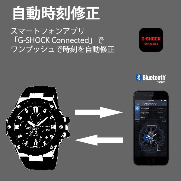 G-SHOCK BASIC gショック 電波 ソーラー ソーラー電波 腕時計 メンズ