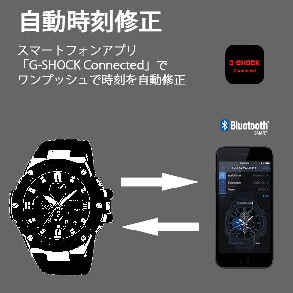 gショック g-shock   ミリタリー カシオ 電波ソーラー  ジーショック 腕時計 メンズ メタル 2022年3月 日本製 GMW-B5000MB-1JF (80,0)｜blessyou｜02