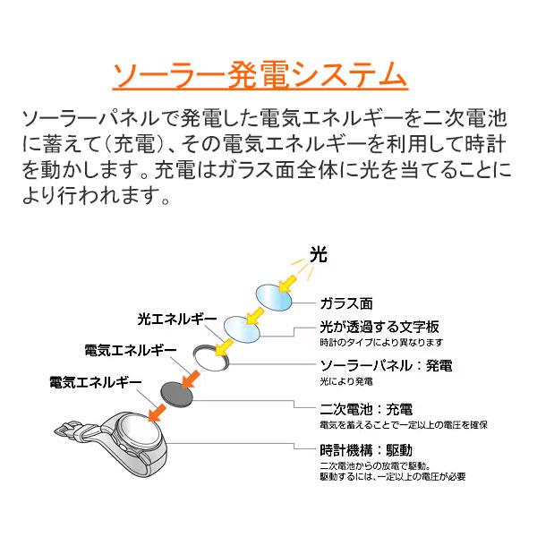 カシオ ソーラー 電波時計 レディース 3針アナログ 5気圧防水 腕時計  LWQ-10DJシリーズselect 25 ウェーブセプター WAVE CEPTOR 電波ソーラー メタルバンドの画像