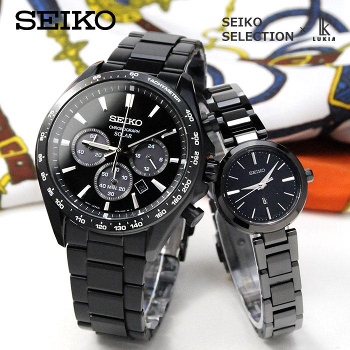 sbpy187-ssvr141