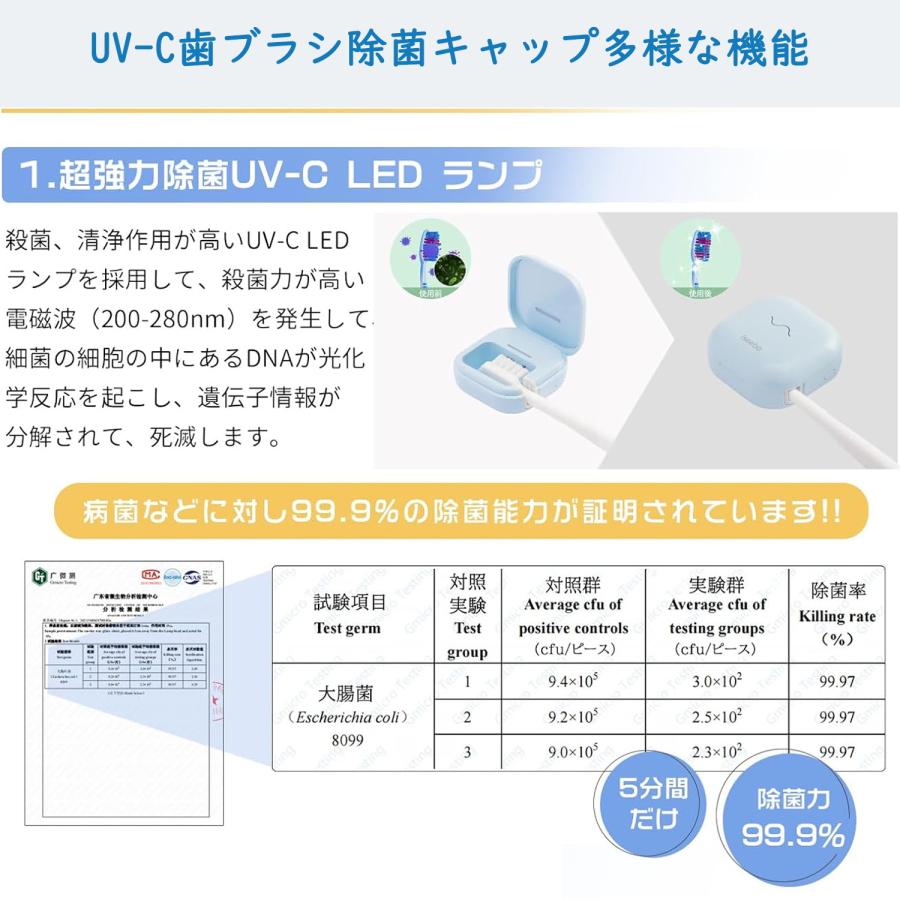 30-31日限定10倍P付] 歯ブラシ除菌ケース 歯ブラシ除菌キャップ 除菌機
