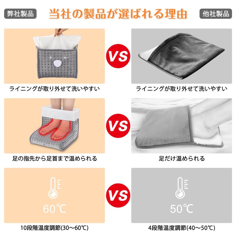 フットウォーマー 電気足温器 足元ヒーター USB式 足温器 冬 充電式 10