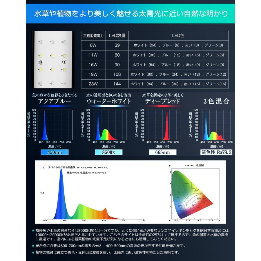 水槽 ライト LED 水槽用 小型 90cm 照明 水槽ライト 熱帯魚