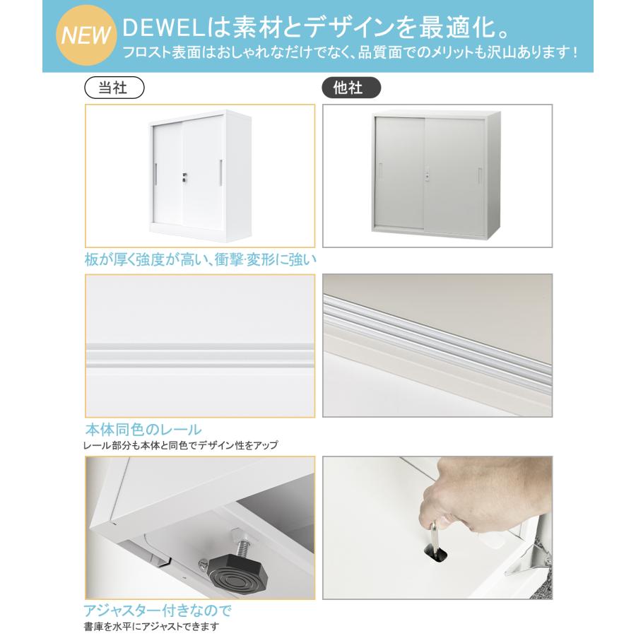 3-5日限定10倍P付] 引戸書庫 スチール書庫 システム収納庫 3段 引違い