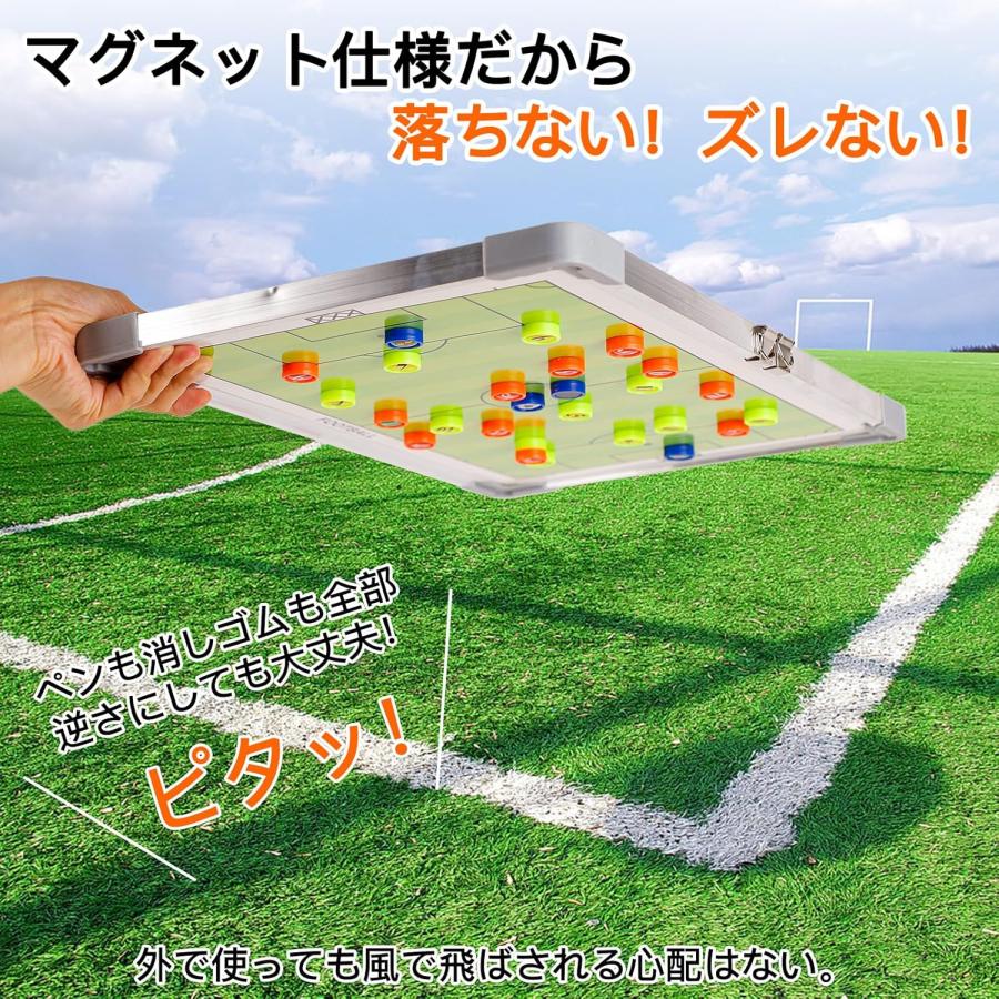 サッカー　作戦ボード 作戦盤 サッカー用 | モルテン公式オンラインショップ
