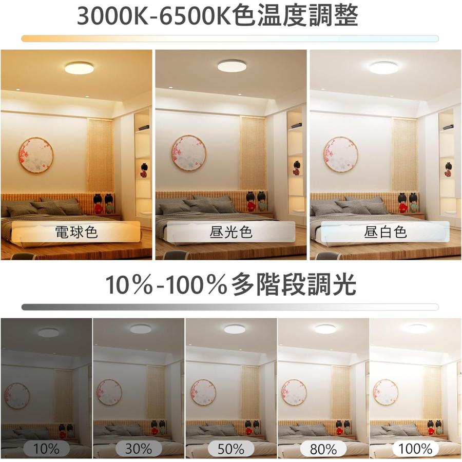 LEDシーリングライト30W  6-8畳リモコン付き　30W  2個セット 慧光（エコウ） LEDシーリングライト 超薄型 6〜8畳 背面発光あり なし