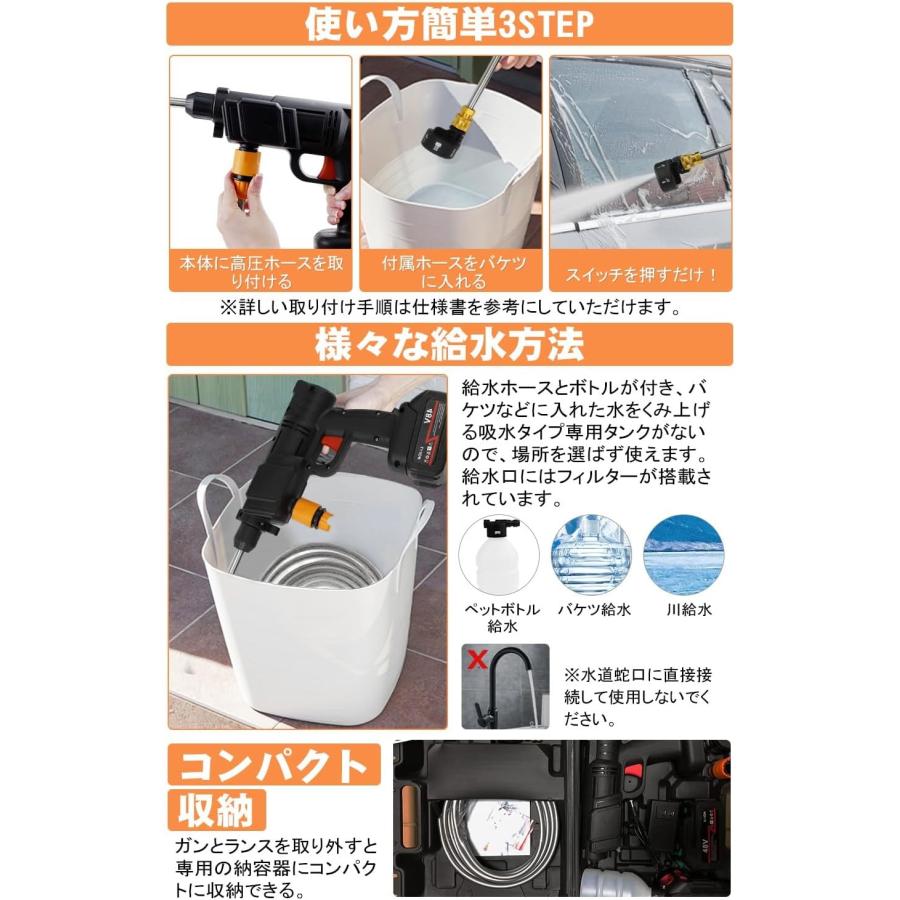 高圧洗浄機 コードレス 充電式 コードレス高圧洗浄機 6in1
