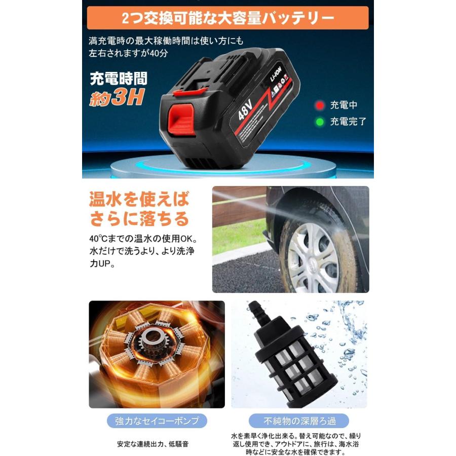 高圧洗浄機 コードレス 充電式 コードレス高圧洗浄機 6in1