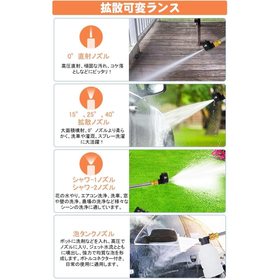 高圧洗浄機 コードレス 充電式 コードレス高圧洗浄機 6in1