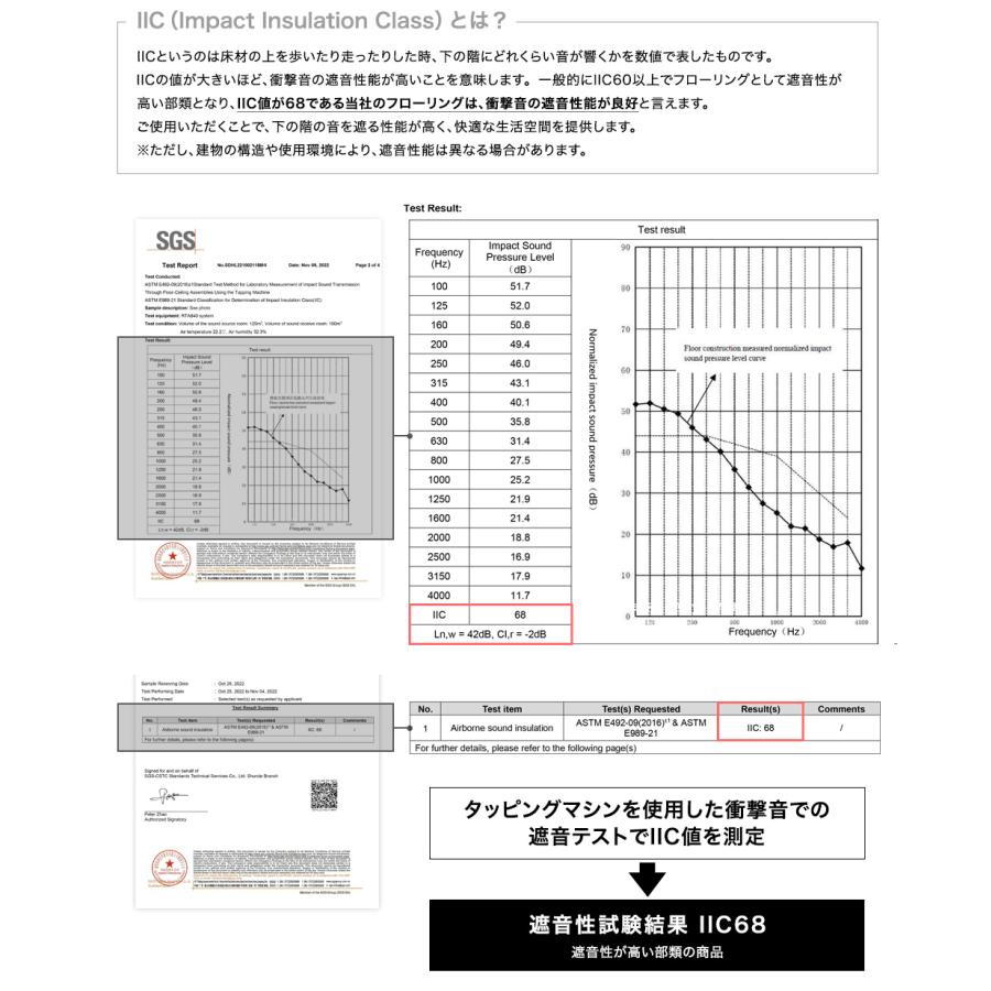 フロアタイル 賃貸 置くだけ 1畳 12枚 床タイル ウォルナット ナチュラル チェリー ホワイト フロアシート 木目 フローリング材 簡単 DIY piso (ピーソ)
