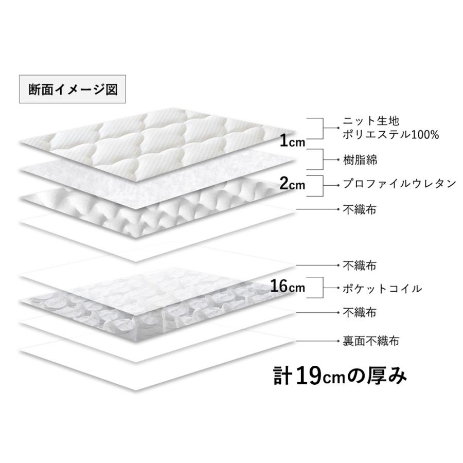マットレス シングル 腰痛 ポケットコイルマットレス 硬め 厚い 安い S