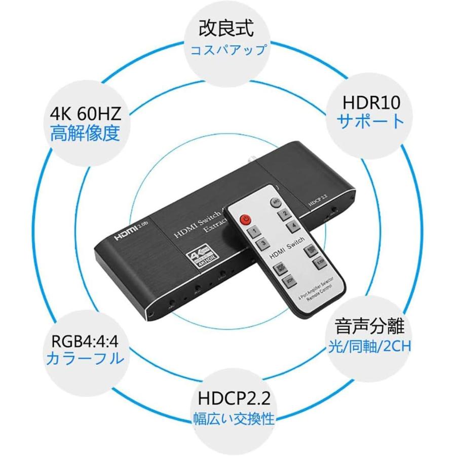 【美品】HDMI 1.4 4×2ポート切替器 Amazon.co.jp: HDMI 切替器 スプリッター 2入力2出力 HDMI 分配器