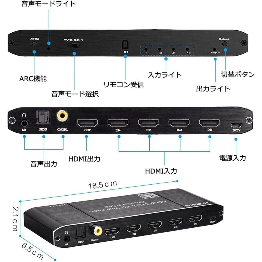 HDMI切替器 4入力1出力 4k60HZ HDR対応 HDMI2.0 HDCP2.2 自動切替 音声