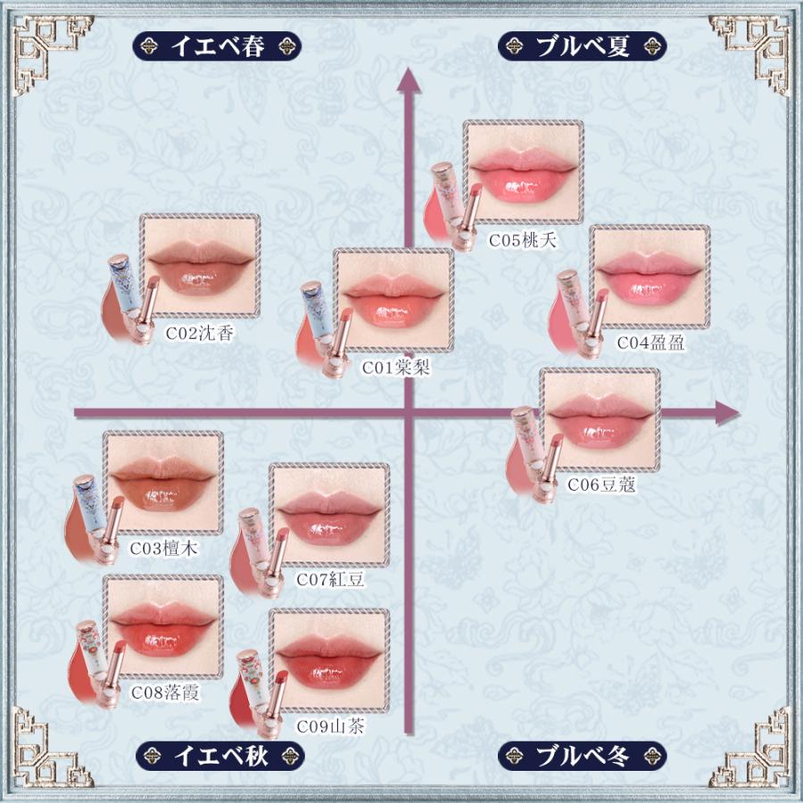Flower Knows FlowerKnows(フラワーノーズ)胡蝶雲肩 グロッシー Flower Knows FlowerKnows(フラワーノーズ)胡蝶雲肩 グロッシー