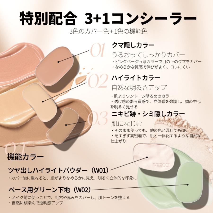 VEECCI(ヴィーチ)パーフェクトカバー4色コンシーラーパレット