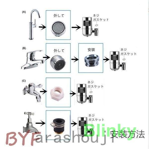 蛇口用浄水器蛇口直結家庭用節水交換カートリッジ洗える浄水能力健康管理不純物高性能簡単安装小型取り外し洗浄キッチン台所用品小型浄水器｜blinky｜06