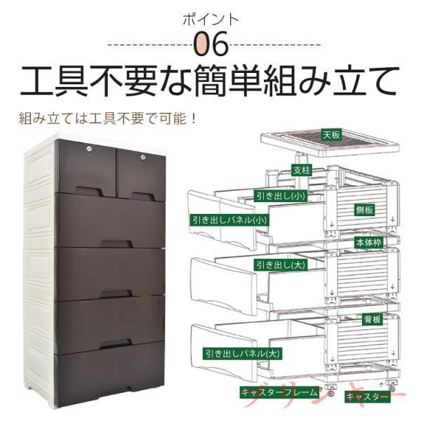 収納チェスト 5段 キャスター付 大型 収納ボックス 引き出し 鍵つき 1555 キャスター付きモダンクローゼットチェスト 5段・高さ105cm幅100cm