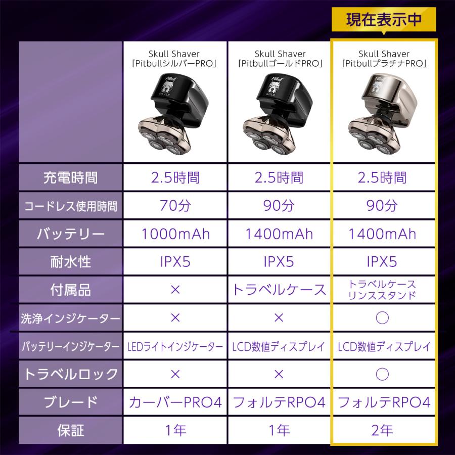 正規代理店 保証付】 Skull Shaver スカルシェーバー ピットブル 正規代理店 保証付】 Skull Shaver スカルシェーバー ピットブル