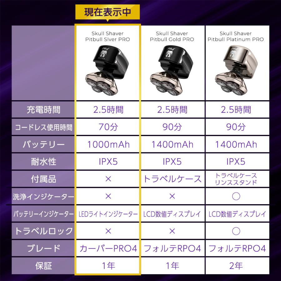 正規代理店 保証付】 新型 Skull Shaver スカルシェーバー 正規代理店 保証付】 新型 Skull Shaver スカルシェーバー