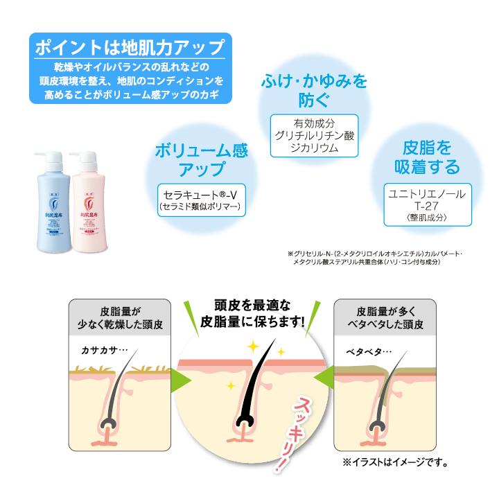 薬用 利尻頭皮シャンプー コンディショナーセット しっかり洗ってフケ かゆみを防ぐ 天然利尻昆布エキス 髪にハリ コシ与えボリューム感アップ 1013 Blondieblond 通販 Yahoo ショッピング