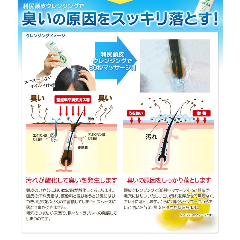 利尻頭皮クレンジング3本セット 頭皮の臭いニオイ 皮脂汚れ 整髪料等のしつこい汚れ リピート率90 すっきりしない頭皮環境の方へ 3003 Blondieblond 通販 Yahoo ショッピング