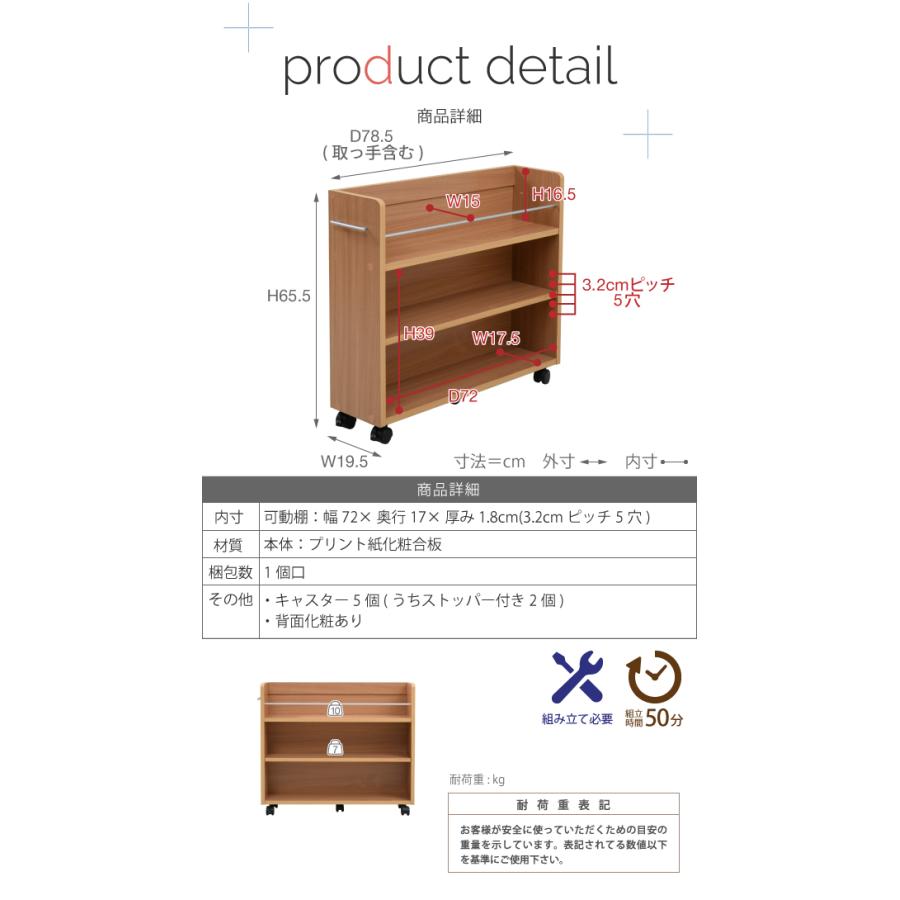 JK-PLAN（ジェイケイ・プラン） クローゼットラック クローゼット収納