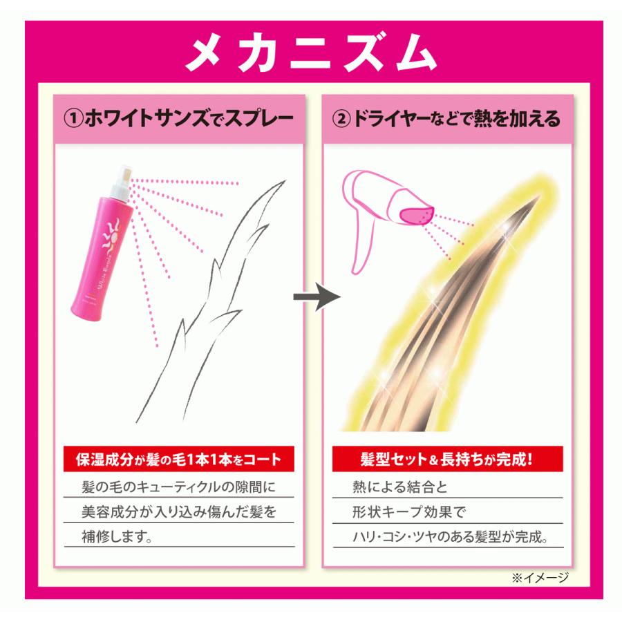 ホワイトサンズ プレミアムリッチ 255ml 5本セット 送料無料/ノンシリコンヘアスタイリング剤 ヘアミスト ヘアスプレー 髪 ボリューム カール ストレート 