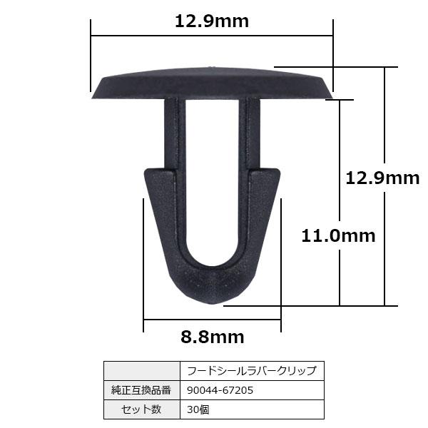 BLOOM フードシールラバークリップ フードモールディングクリップ