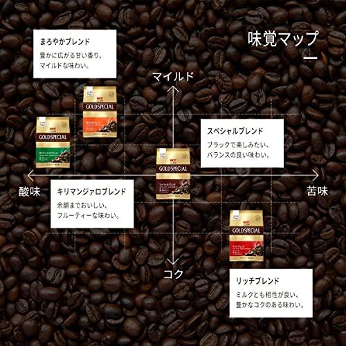 UCC ゴールドスペシャル リッチブレンド コーヒー豆 (粉) 1000g